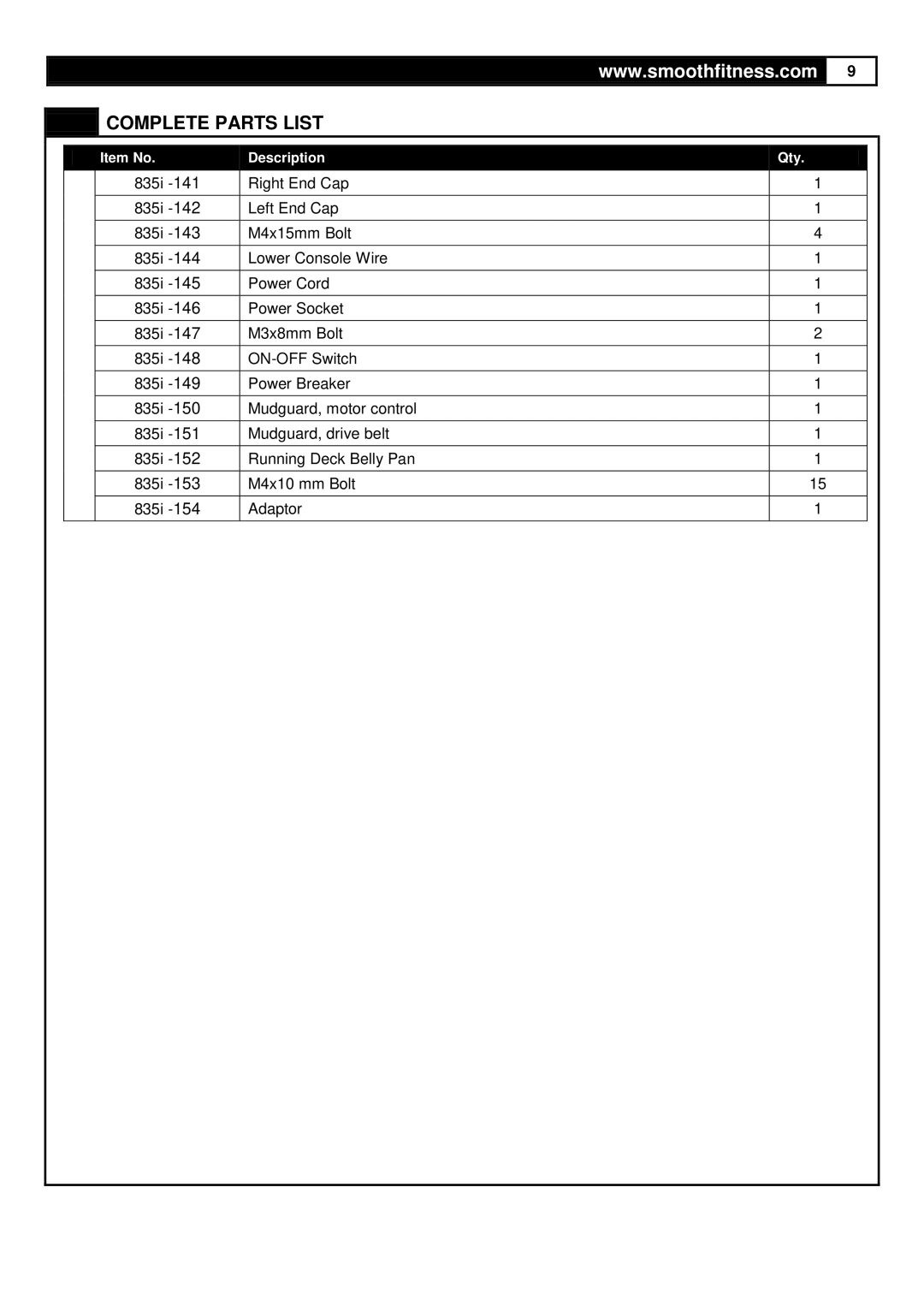 Smooth Fitness 835 user manual Complete Parts List 