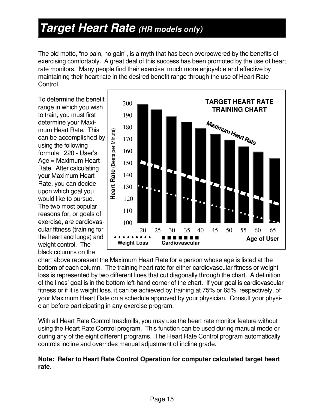 Smooth Fitness 9.1 SERIES owner manual Target Heart Rate HR models only, Training Chart 