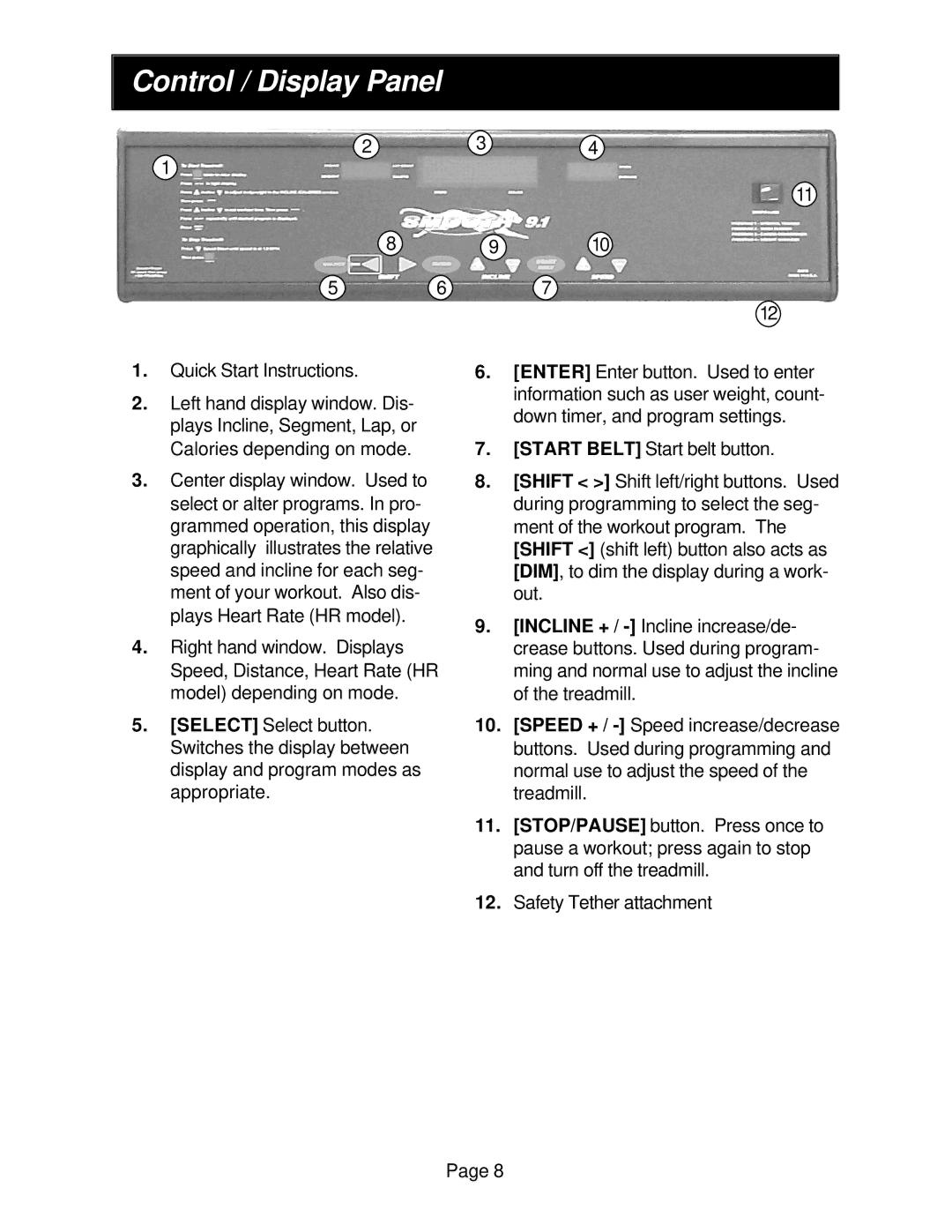 Smooth Fitness 9.1 SERIES owner manual Control / Display Panel 