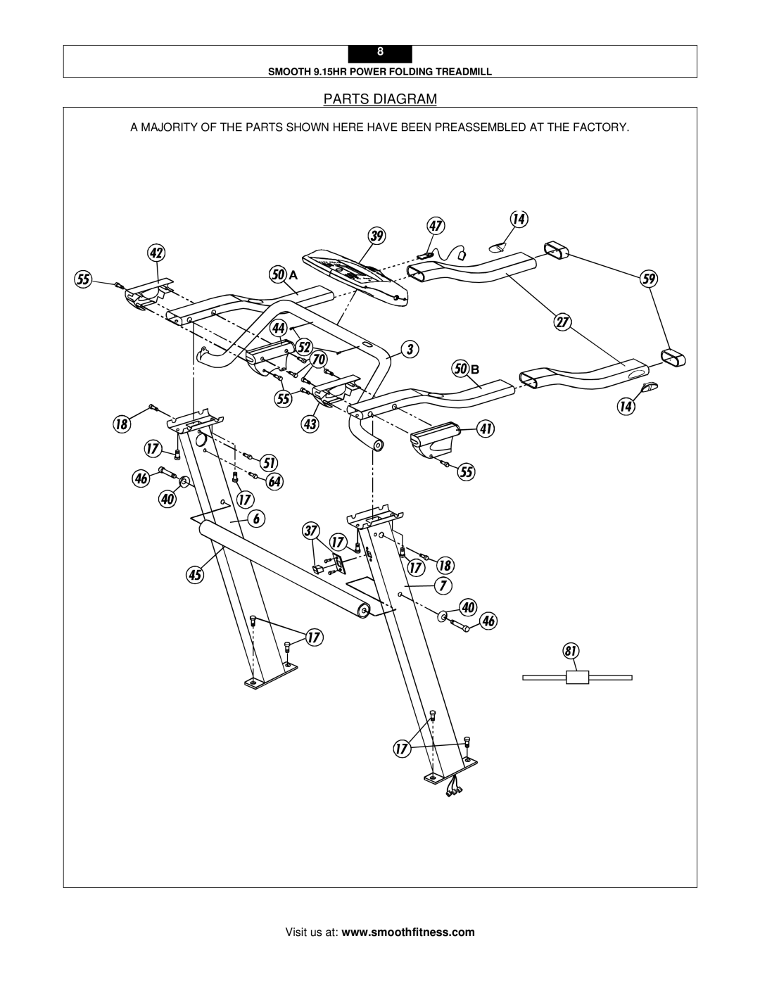 Smooth Fitness 9.15HR user manual Parts Diagram 