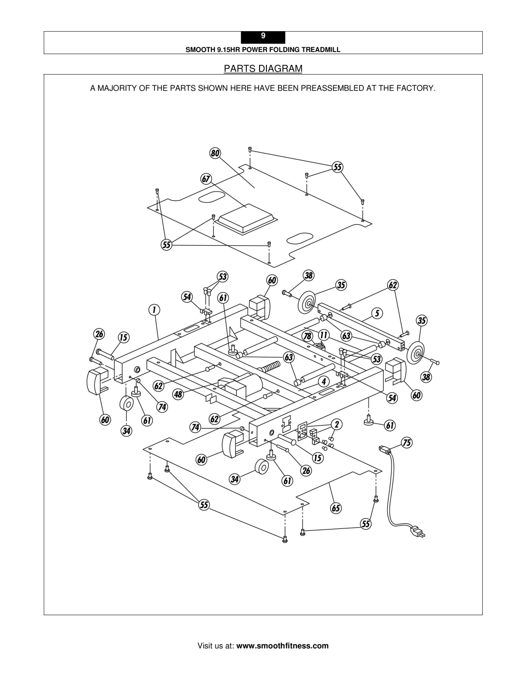 Smooth Fitness 9.15HR user manual Parts Diagram 