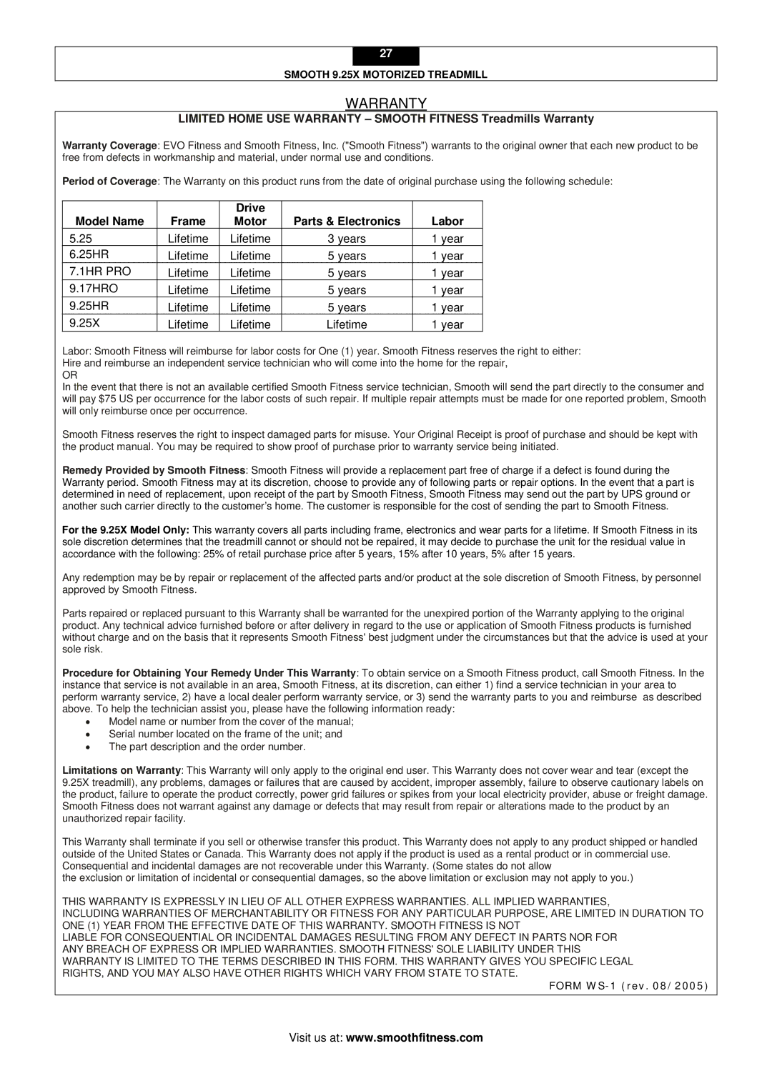 Smooth Fitness 9.25X user manual Limited Home USE Warranty Smooth Fitness Treadmills Warranty 