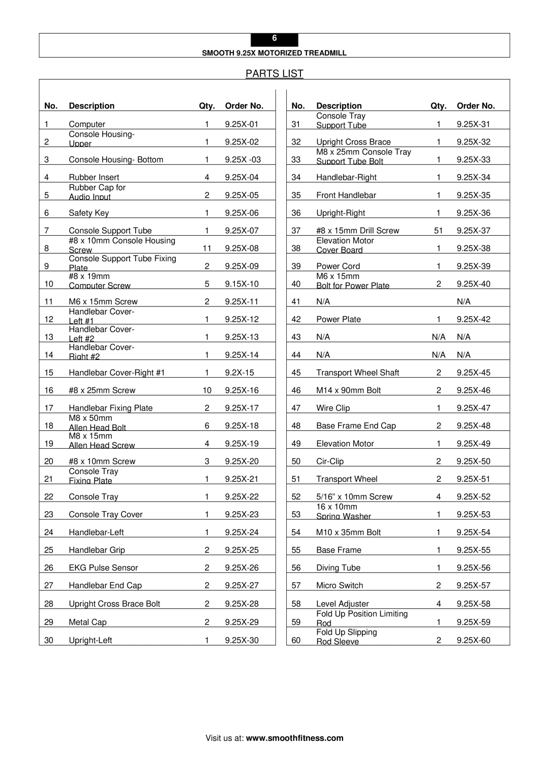 Smooth Fitness 9.25X user manual Parts List, Description Qty Order No 