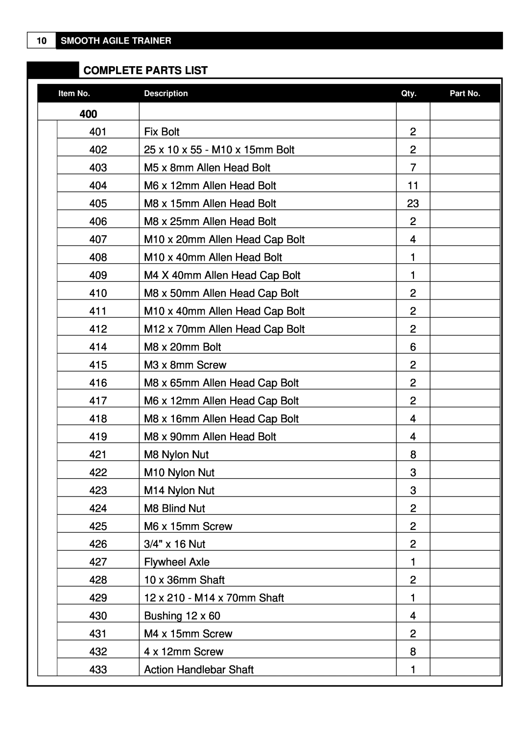 Smooth Fitness 9.25X user manual Complete Parts List, Fix Bolt 