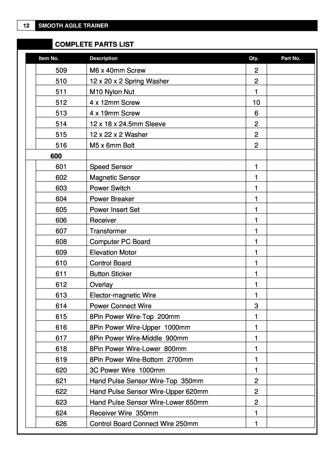 Smooth Fitness 9.25X user manual Complete Parts List, Smooth Agile Trainer 