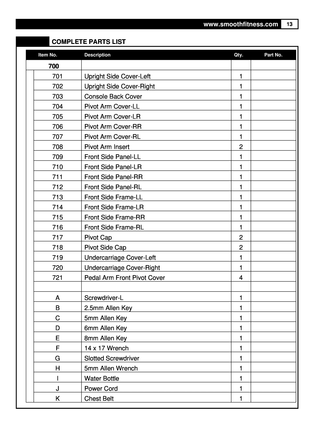 Smooth Fitness 9.25X user manual Complete Parts List, Upright Side Cover-Left 