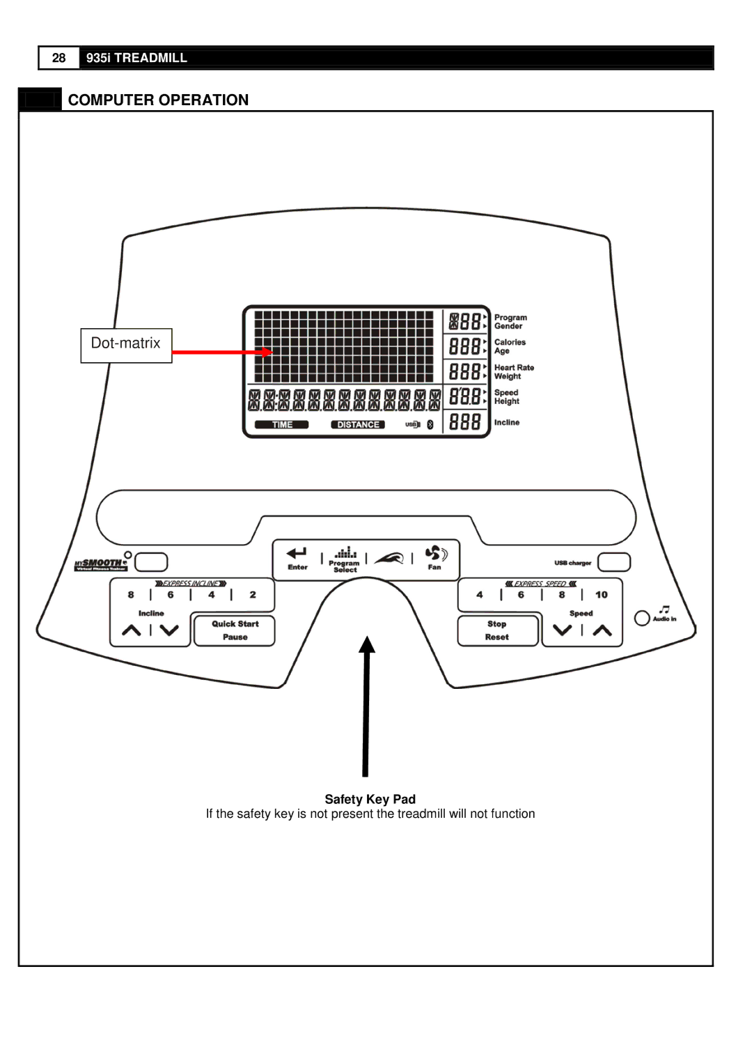 Smooth Fitness 935 user manual Computer Operation, Safety Key Pad 