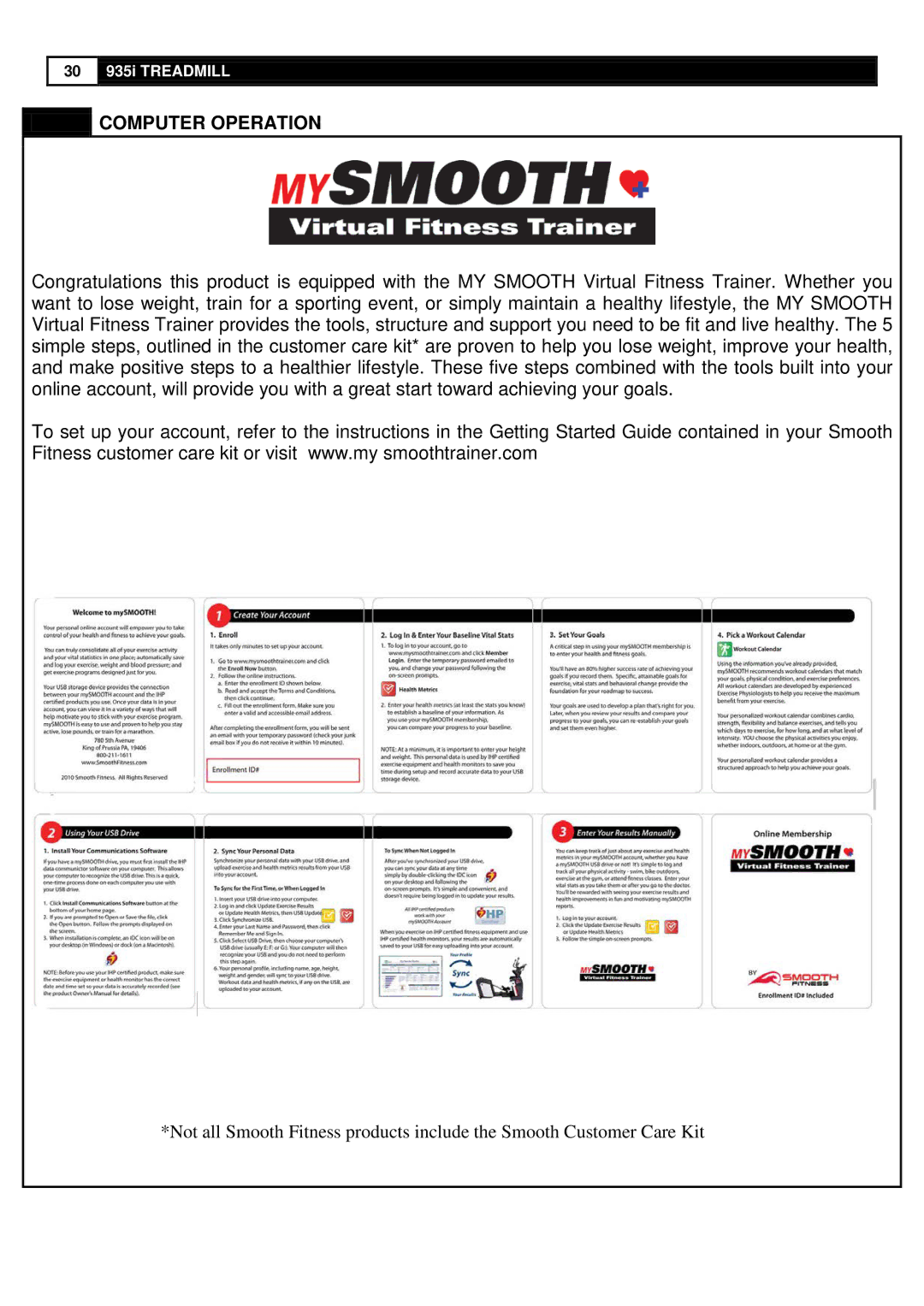 Smooth Fitness user manual 935i Treadmill 