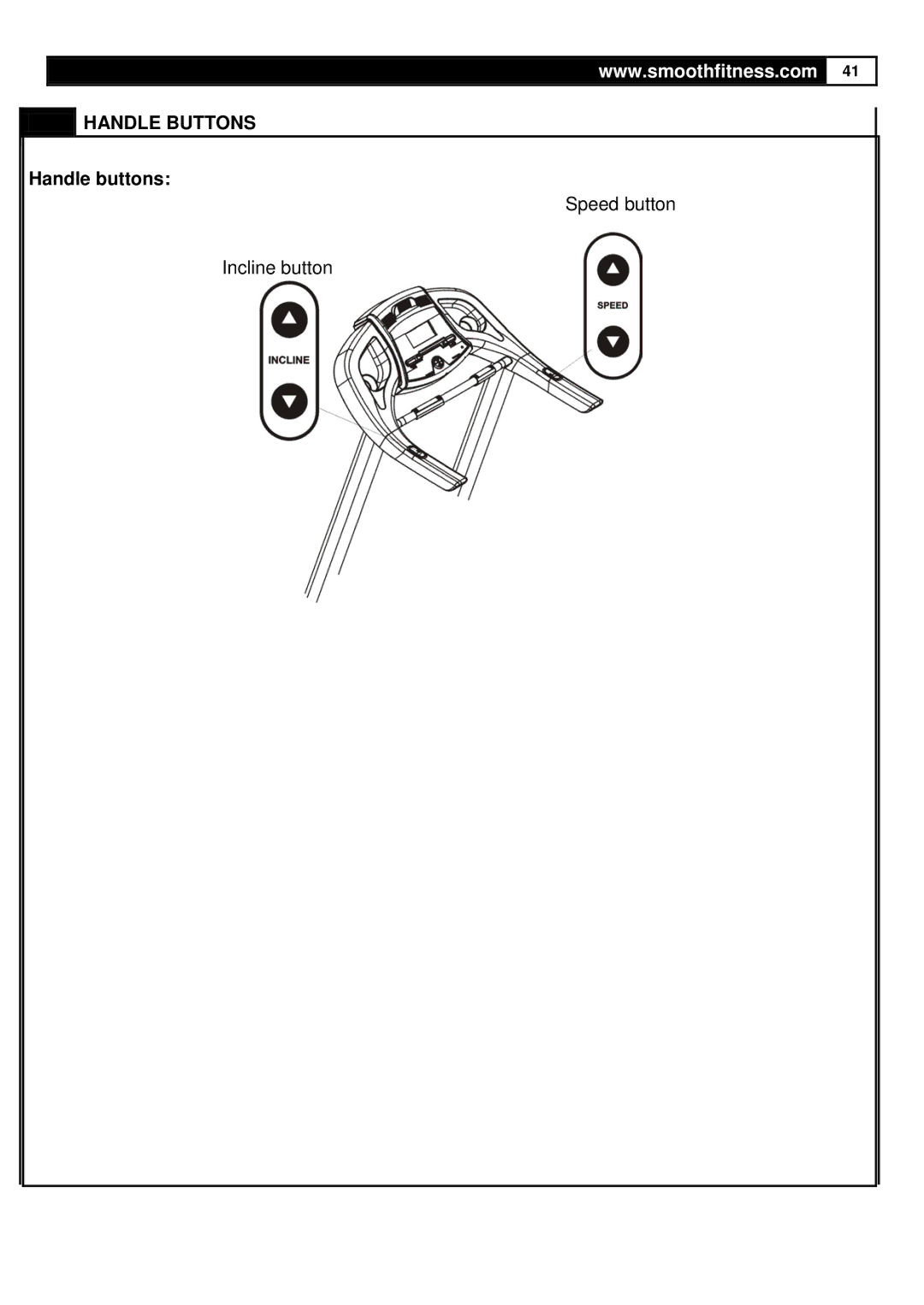 Smooth Fitness 935 user manual Handle Buttons 