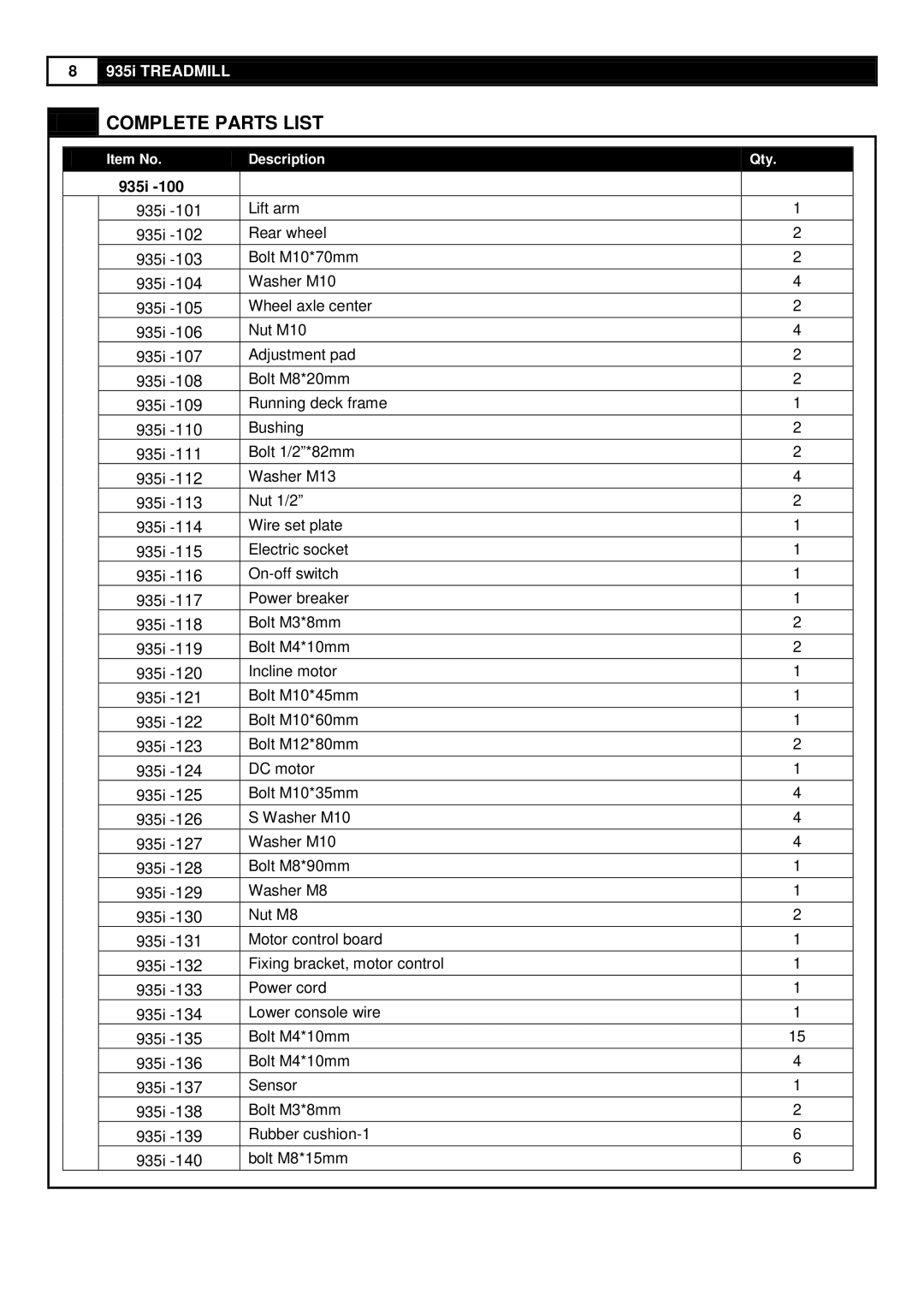 Smooth Fitness user manual Complete Parts List, 935i 