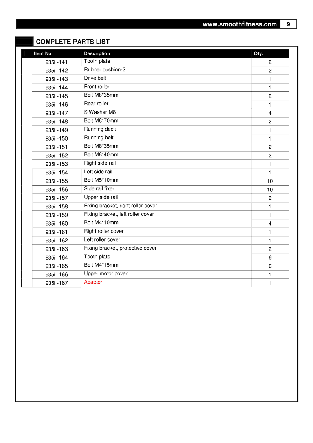 Smooth Fitness 935 user manual Adaptor 