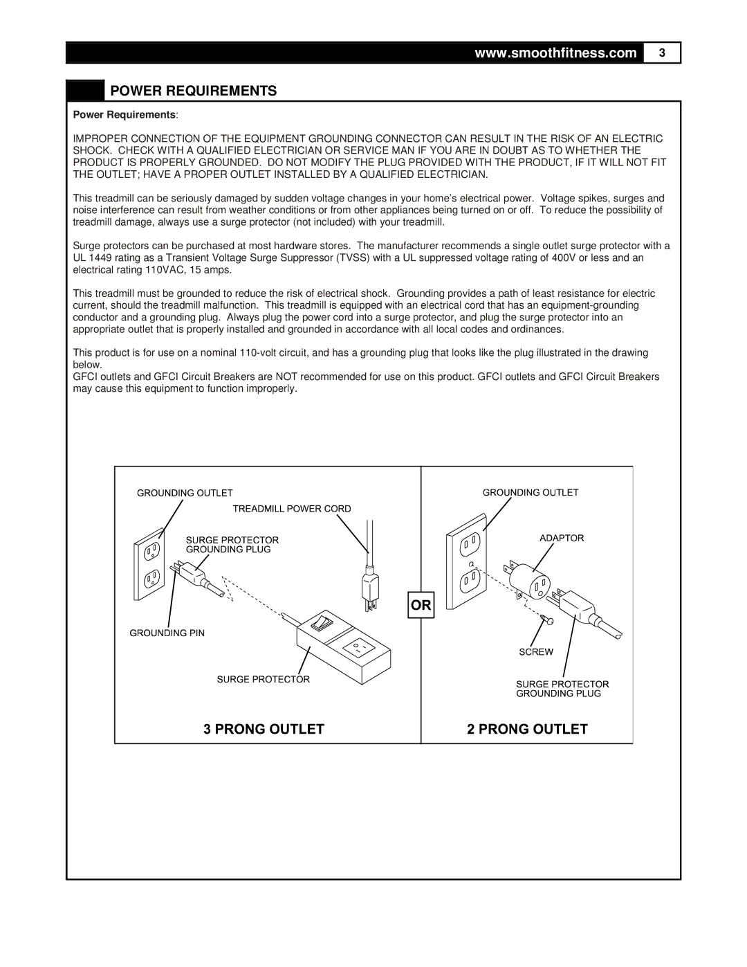 Smooth Fitness 9.35HR user manual Power Requirements 