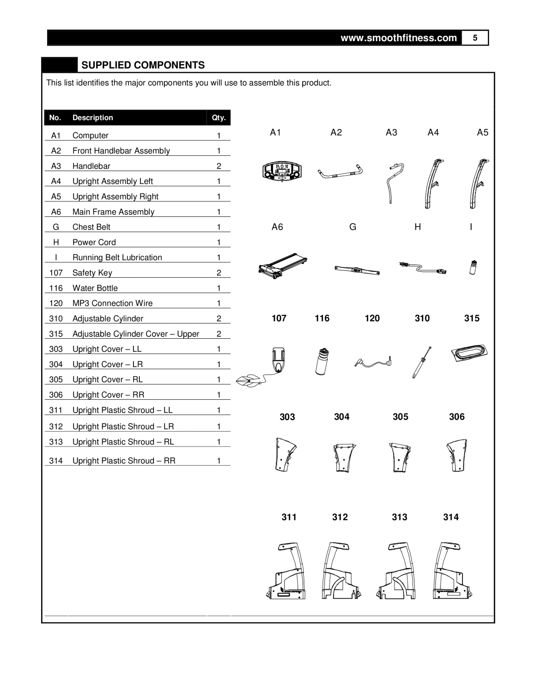 Smooth Fitness 9.35HR user manual Supplied Components 