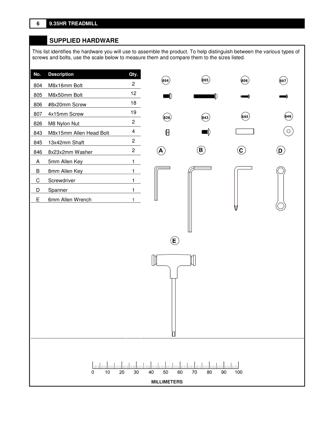 Smooth Fitness 9.35HR user manual Supplied Hardware 