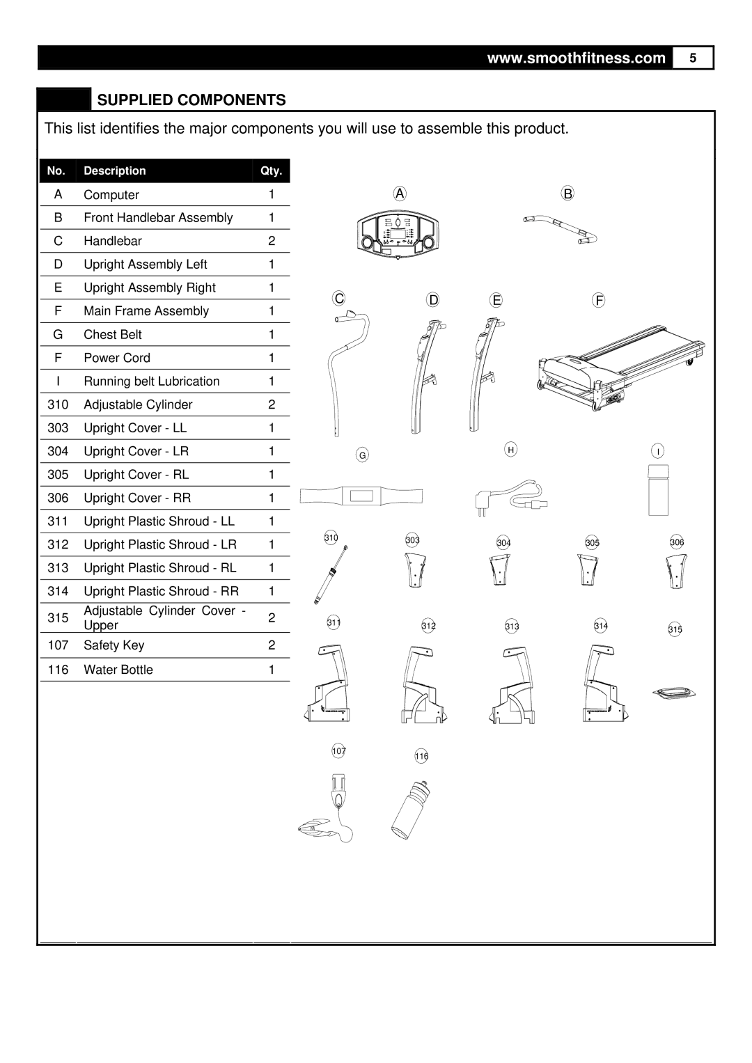 Smooth Fitness 9.45TV user manual Supplied Components 