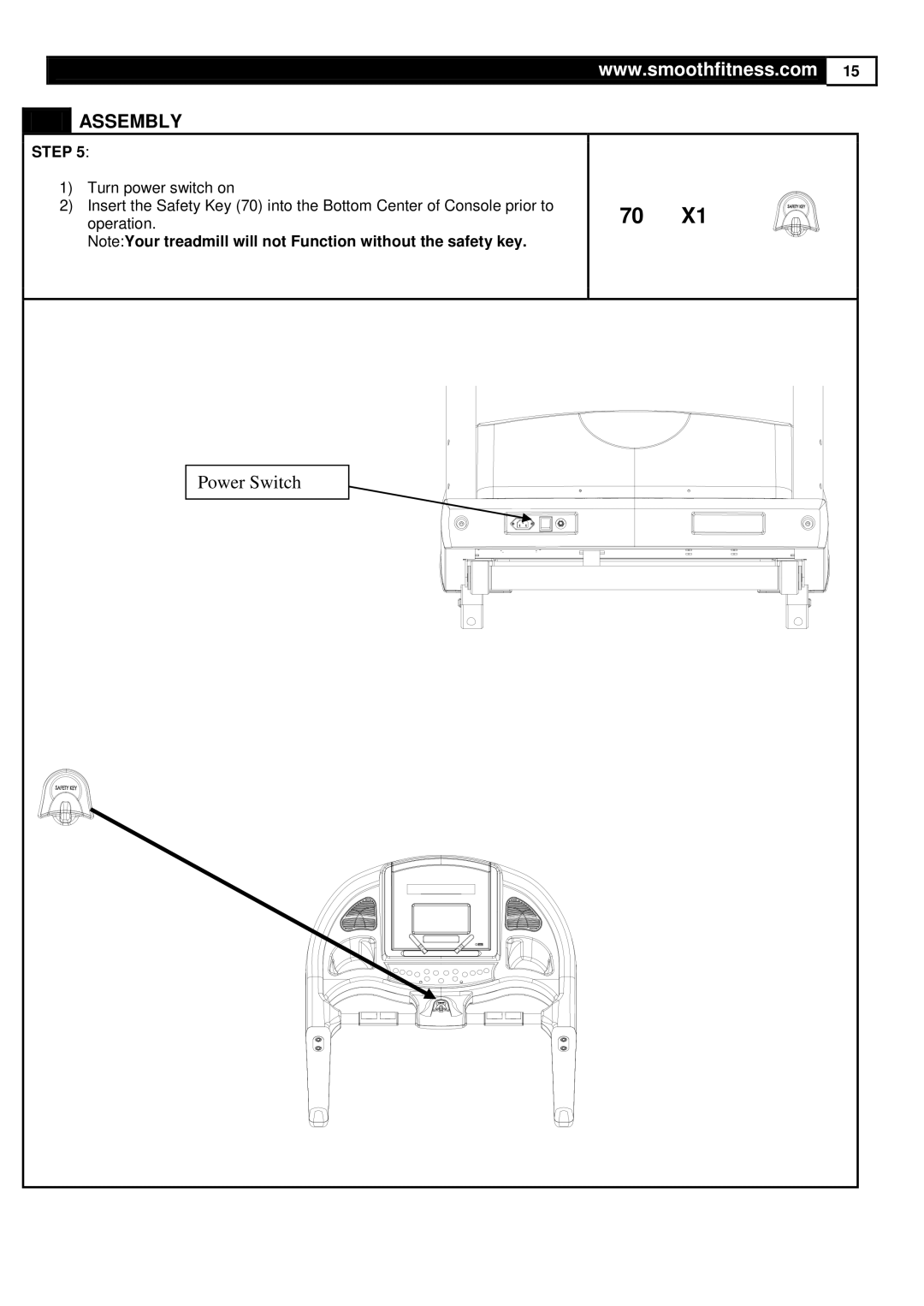 Smooth Fitness 9.65LC user manual Power Switch 