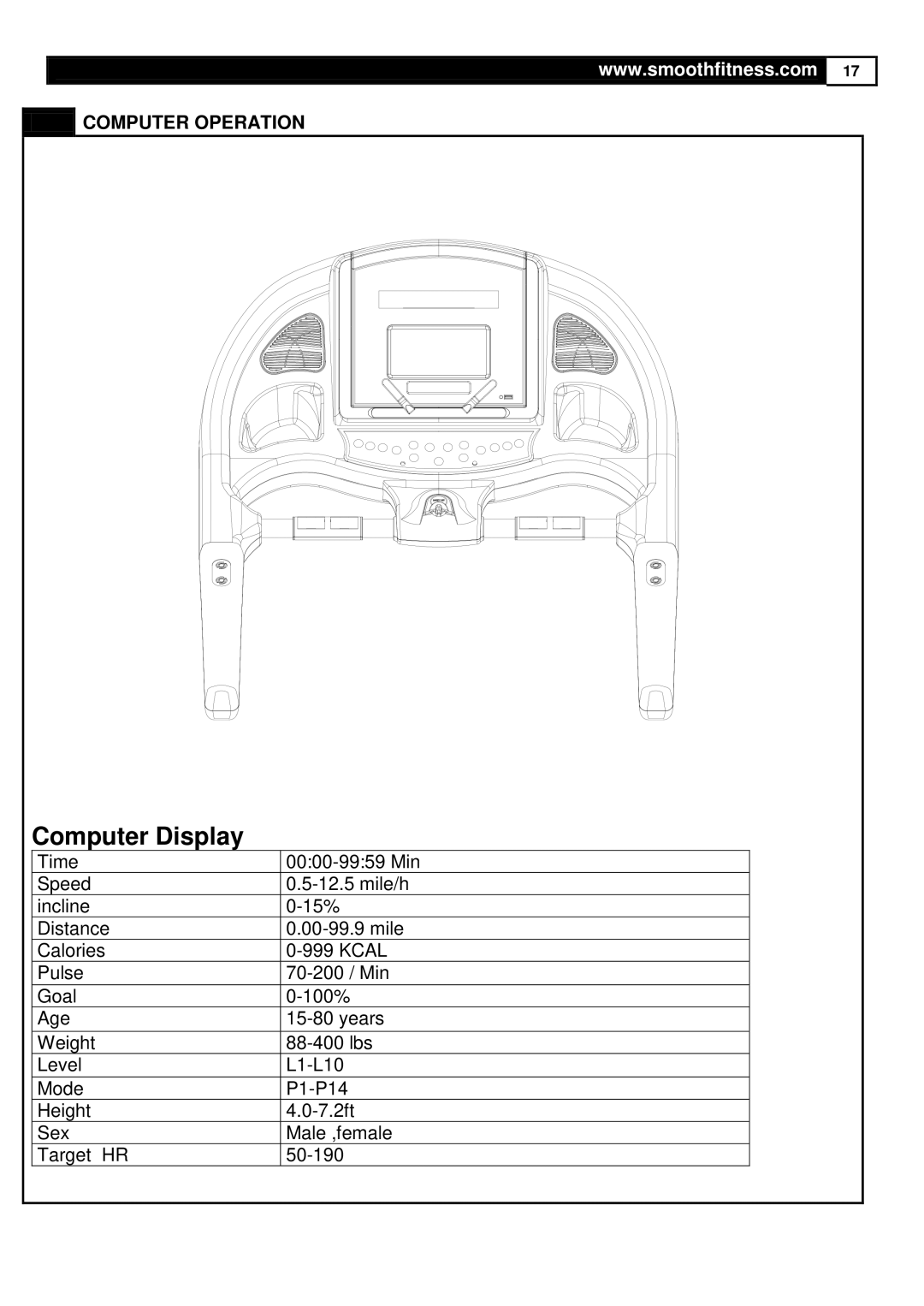 Smooth Fitness 9.65LC user manual Computer Display 