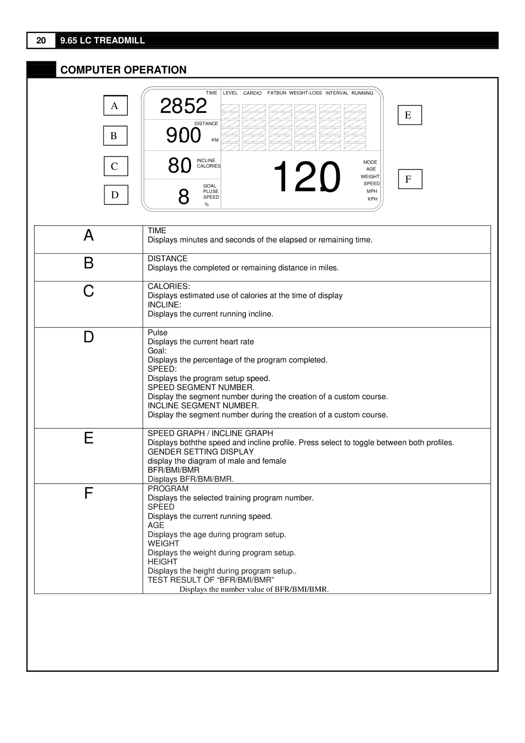 Smooth Fitness 9.65LC user manual 12.0 