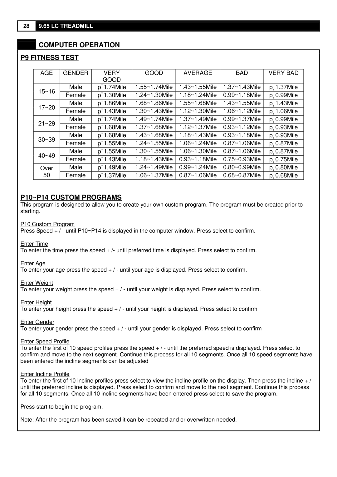 Smooth Fitness 9.65LC user manual Computer Operation P9 Fitness Test, P10~P14 Custom Programs 