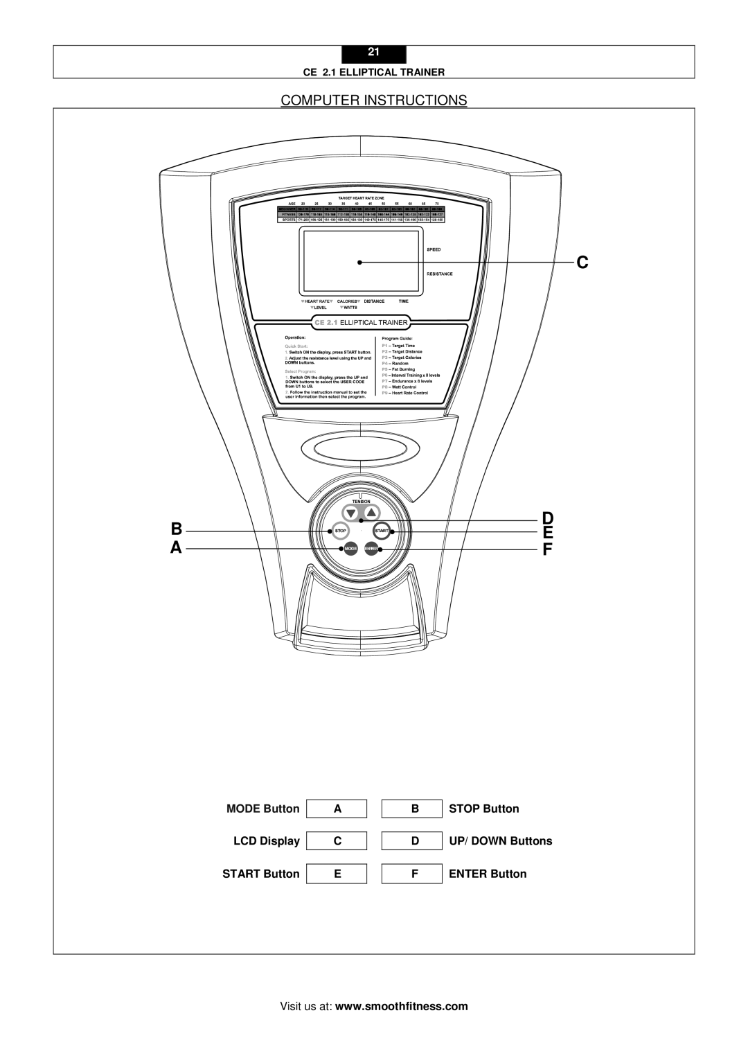 Smooth Fitness CE 2.1 user manual Computer Instructions, Mode Button 