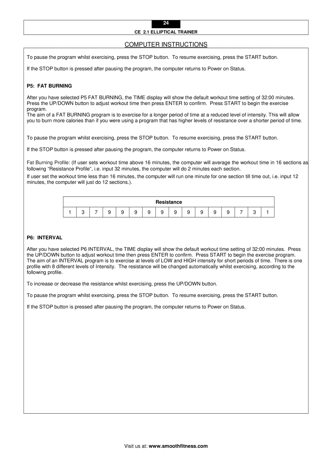 Smooth Fitness CE 2.1 user manual P5 FAT Burning, P6 Interval 