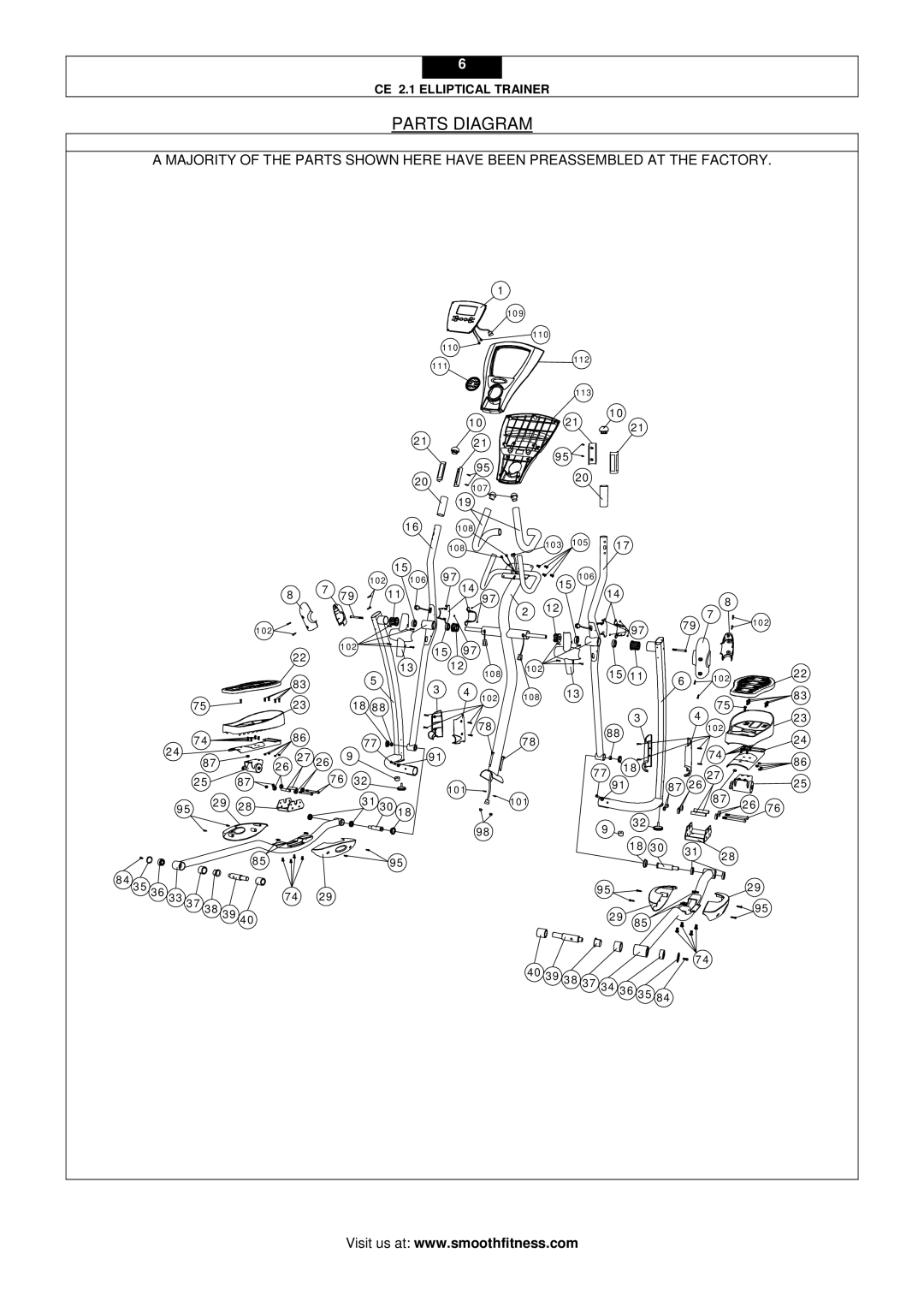 Smooth Fitness CE 2.1 user manual Parts Diagram 