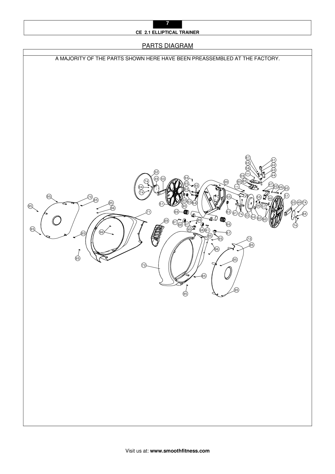 Smooth Fitness CE 2.1 user manual 47 92 