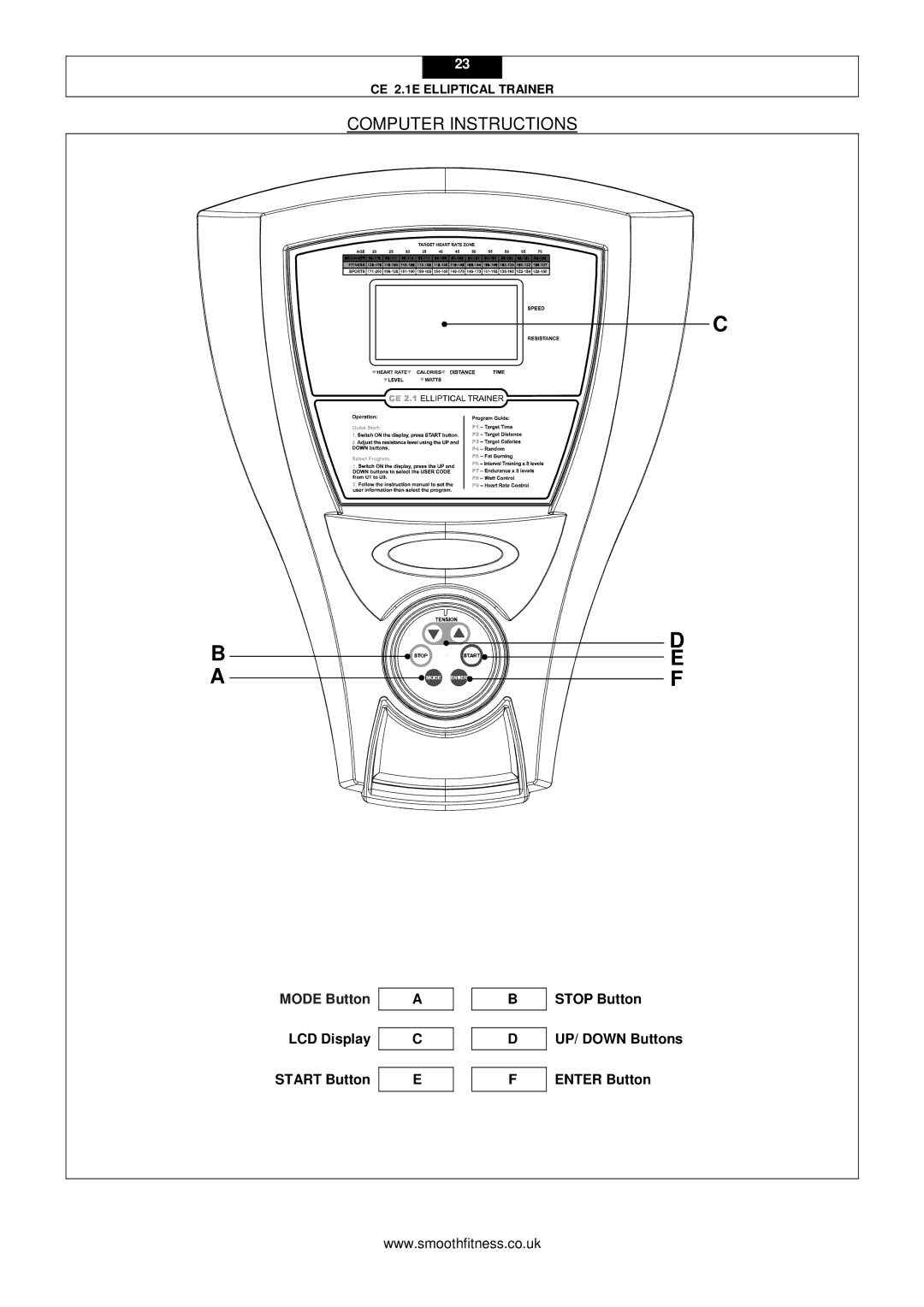 Smooth Fitness CE 2.1E user manual Computer Instructions, Mode Button 