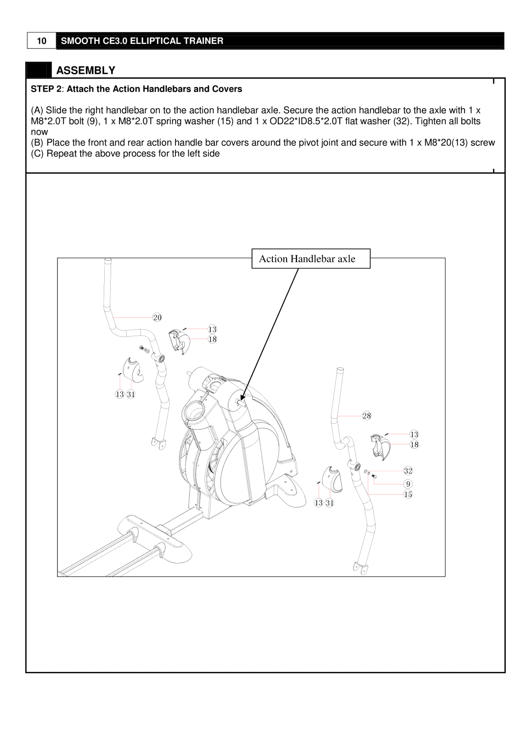 Smooth Fitness CE-3.0 user manual Attach the Action Handlebars and Covers 