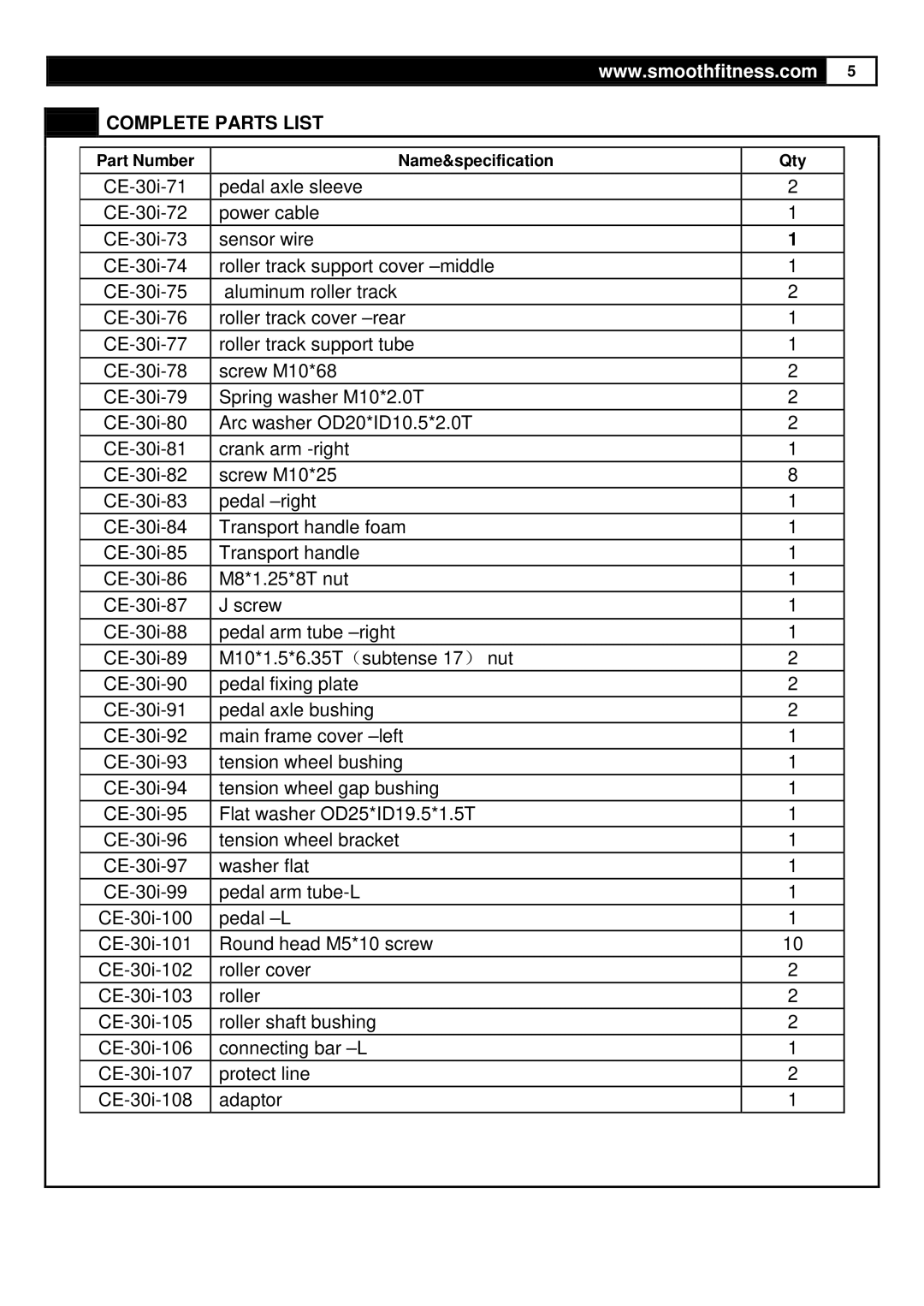 Smooth Fitness CE-3.0 user manual Pedal axle sleeve 