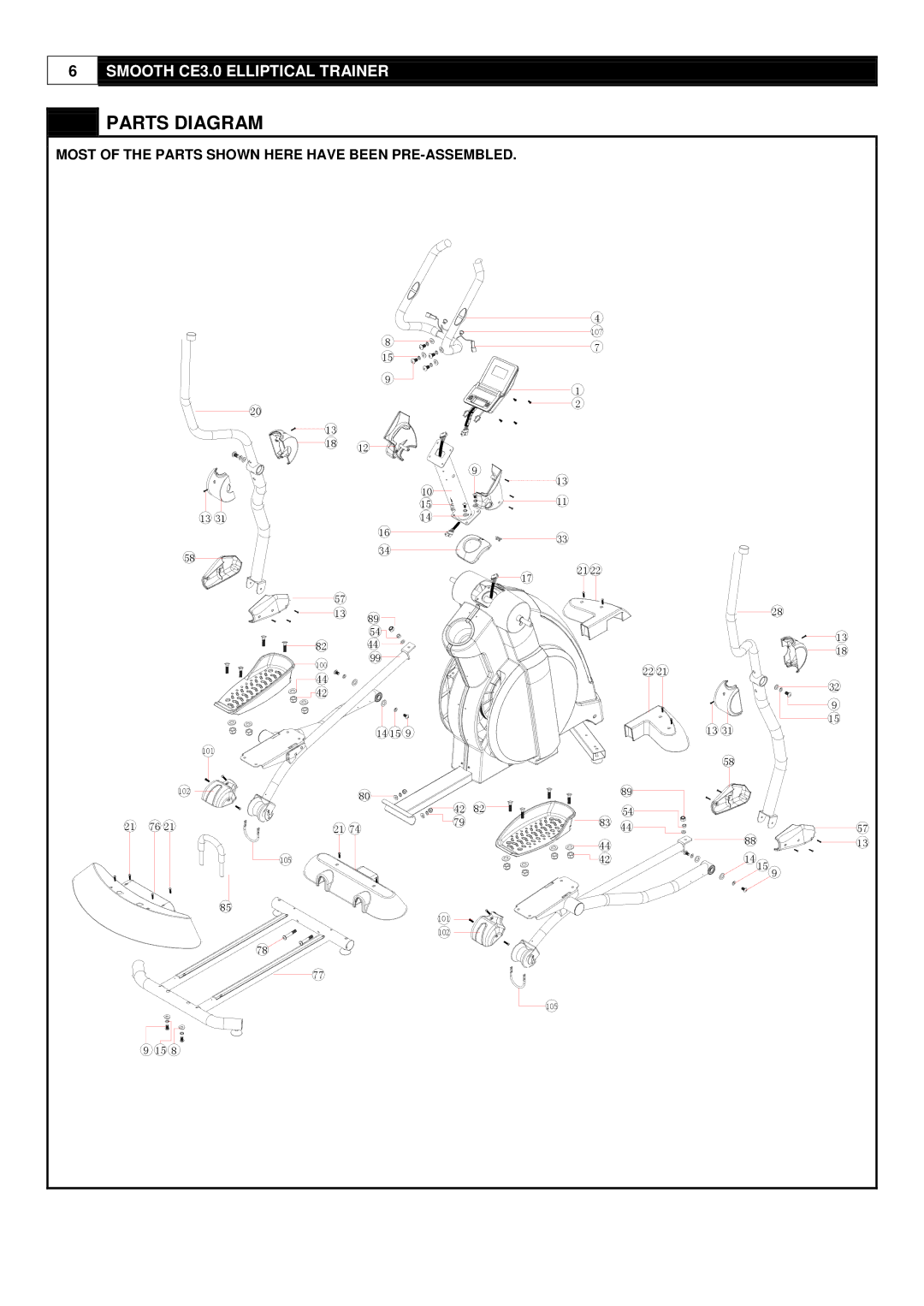 Smooth Fitness CE-3.0 user manual Parts Diagram 