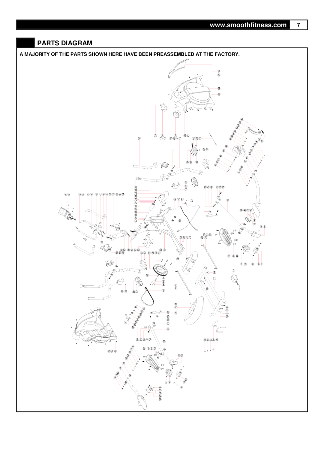 Smooth Fitness CE-3.0 user manual Parts Diagram 