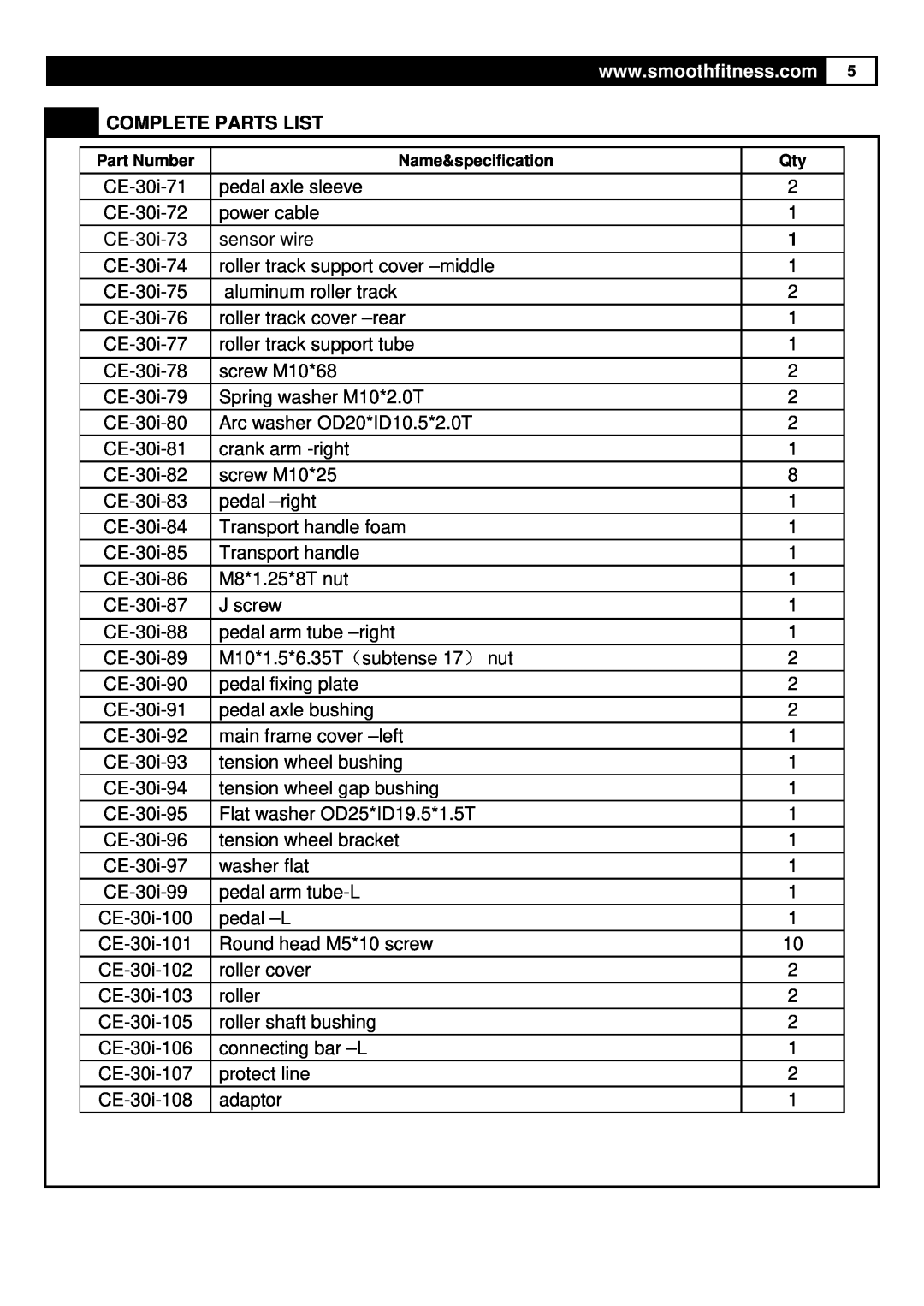 Smooth Fitness CE-3.0 user manual Complete Parts List, pedal axle sleeve 