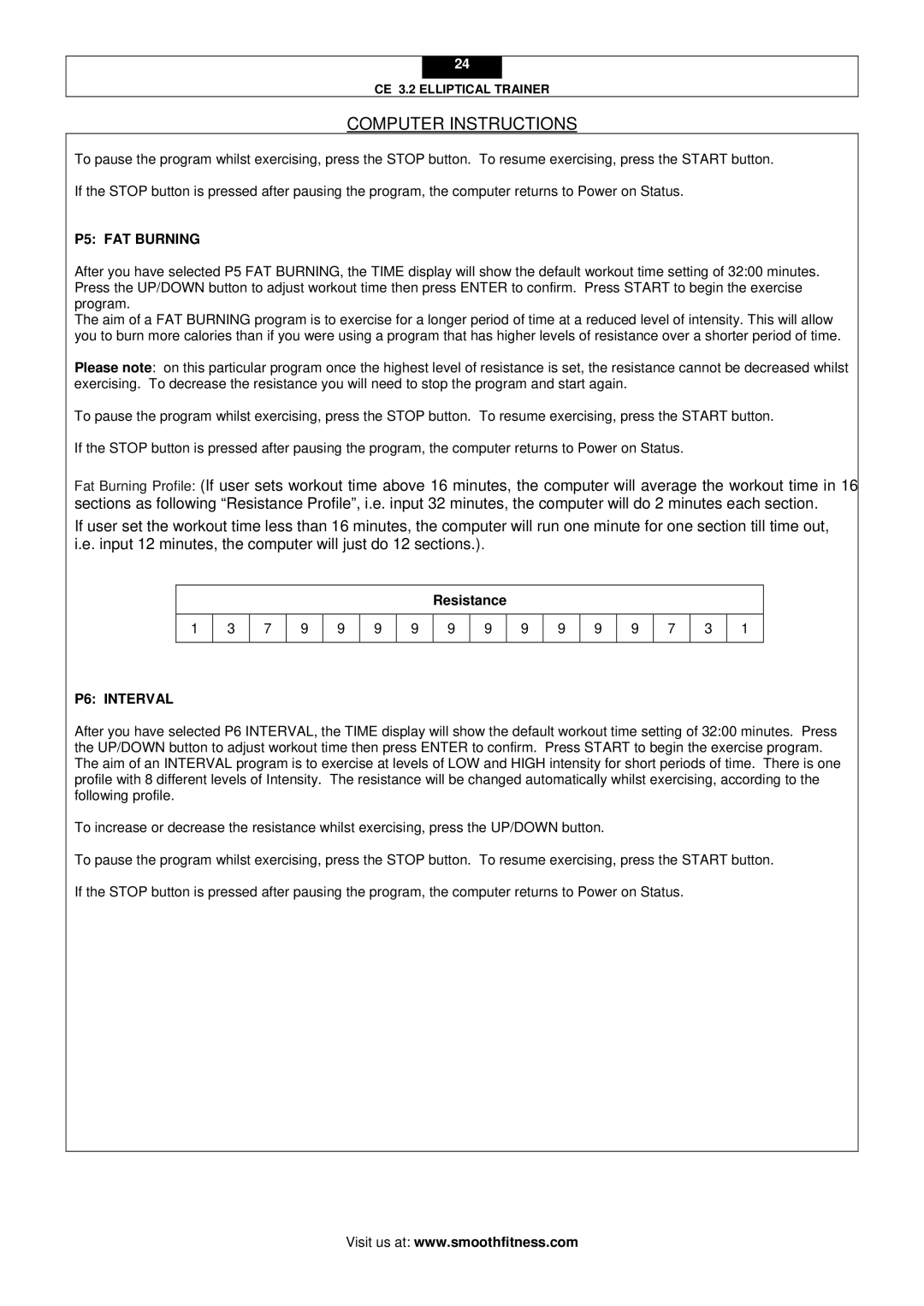 Smooth Fitness CE 3.2 user manual P5 FAT Burning, P6 Interval 