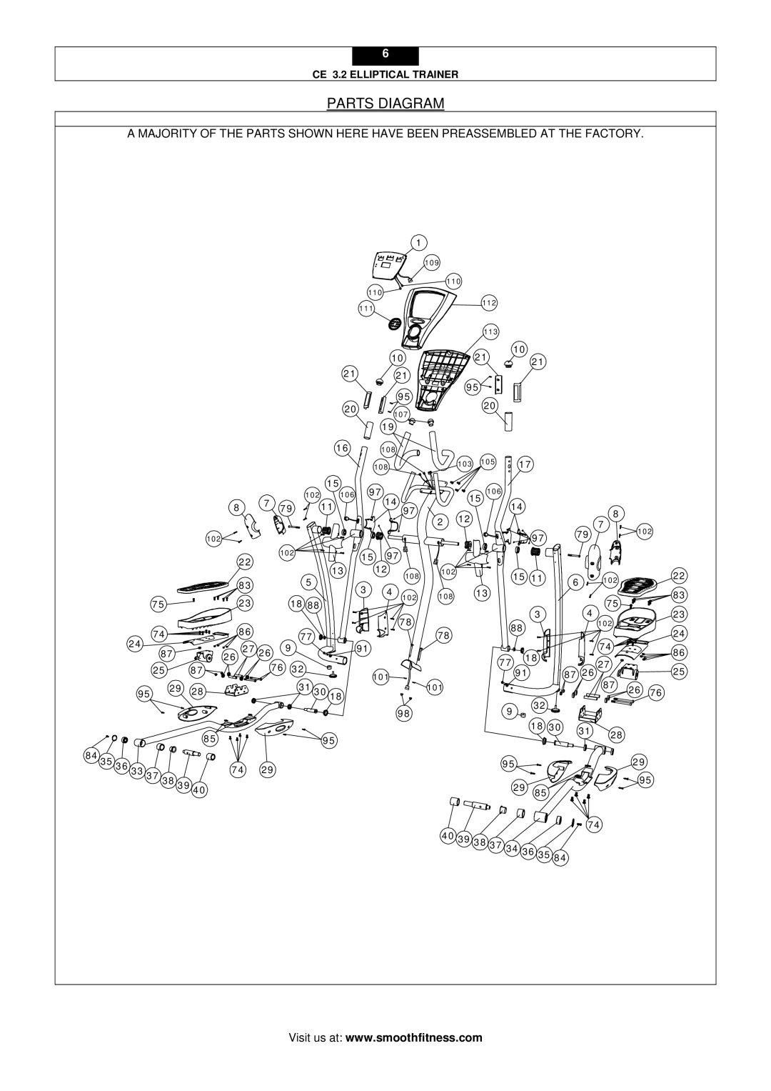 Smooth Fitness CE 3.2 user manual Parts Diagram 