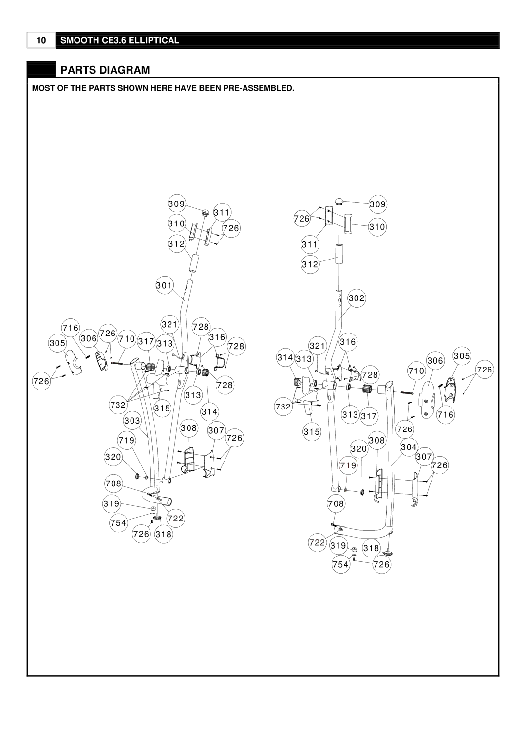 Smooth Fitness CE-3.6 user manual Most of the Parts Shown Here have Been PRE-ASSEMBLED 