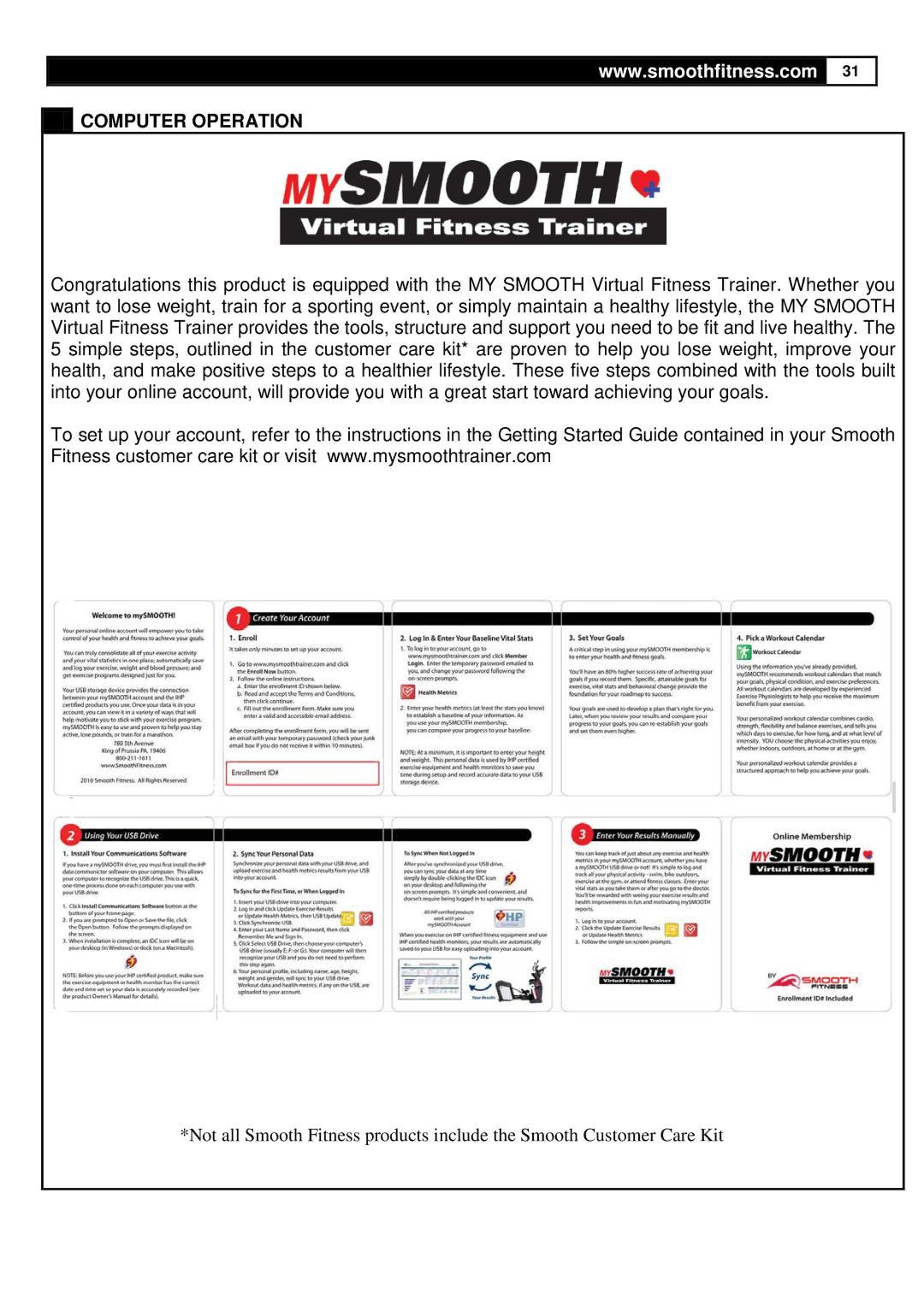 Smooth Fitness CE-3.6 user manual Computer Operation 