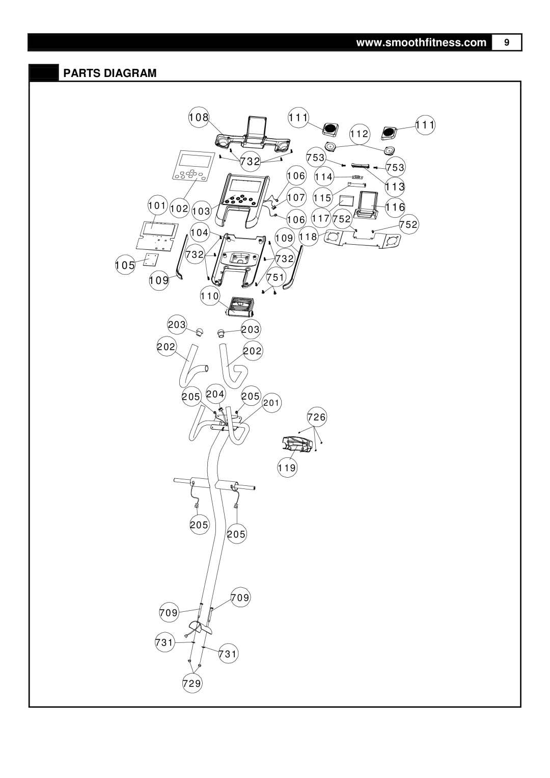 Smooth Fitness CE-3.6 user manual Parts Diagram 