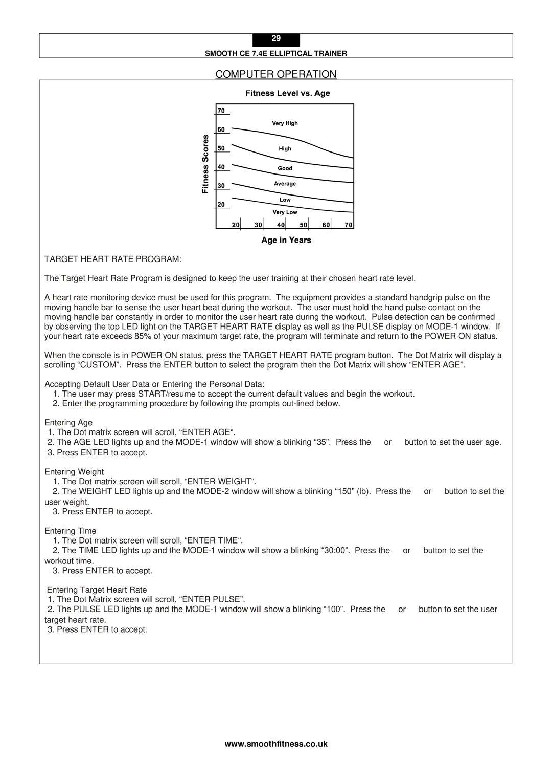 Smooth Fitness CE 7.4E user manual Target Heart Rate Program 