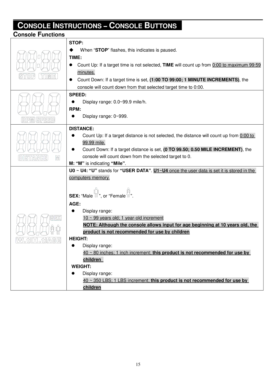 Smooth Fitness CE-8.0LC owner manual Console Functions 