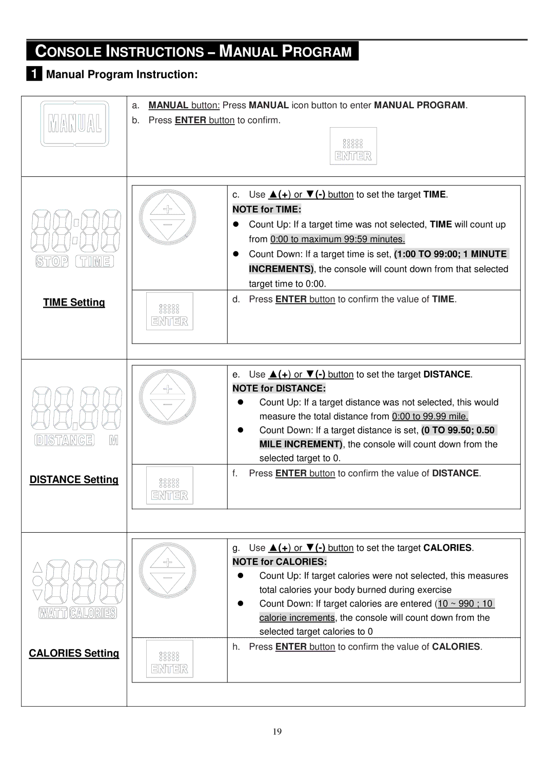 Smooth Fitness CE-8.0LC owner manual Console Instructions Manual Program, Manual Program Instruction 