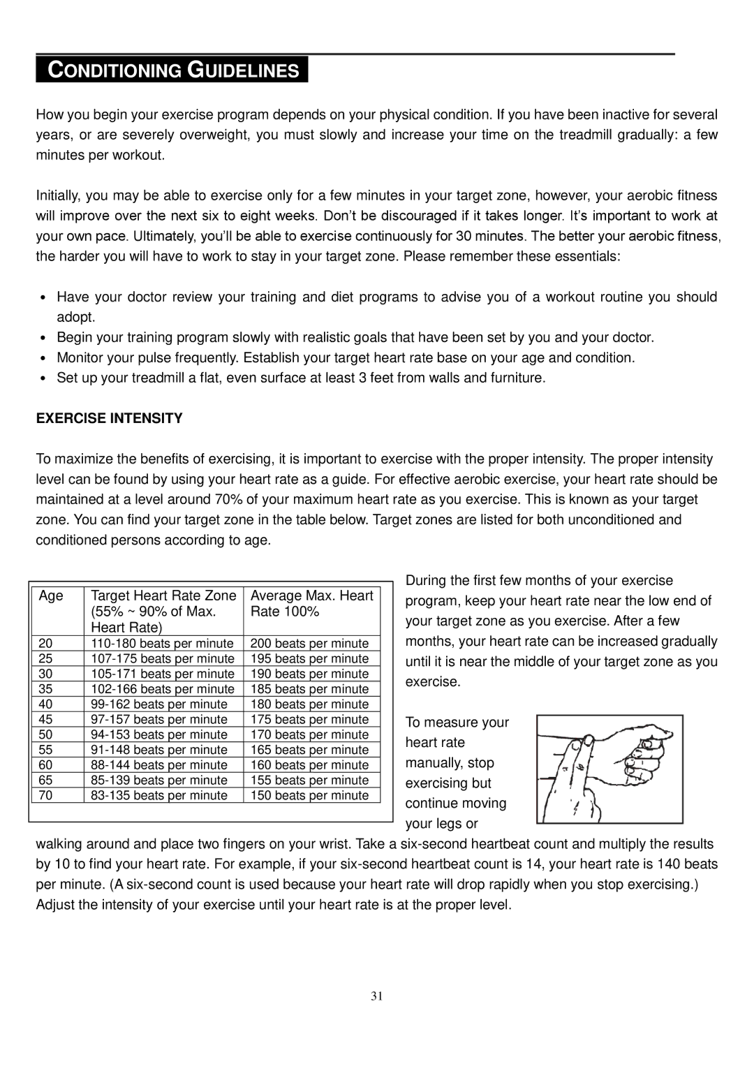 Smooth Fitness CE-8.0LC owner manual Conditioning Guidelines, Exercise Intensity 