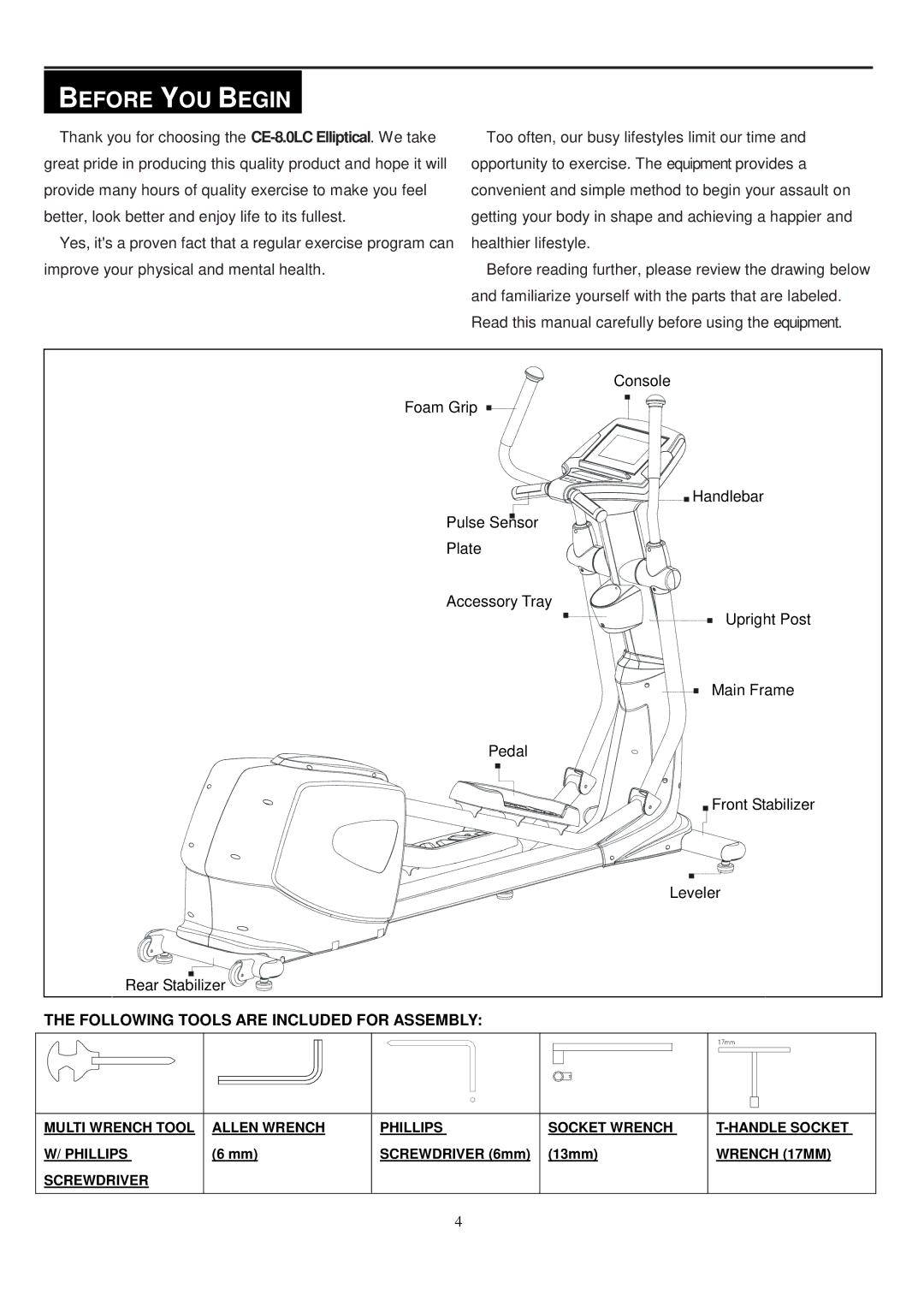 Smooth Fitness CE-8.0LC owner manual Before YOU Begin, Following Tools are Included for Assembly 