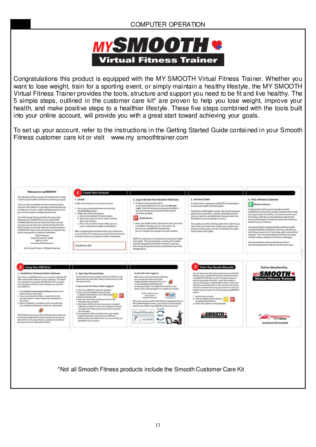 Smooth Fitness CE-8.0LC owner manual Computer Operation 