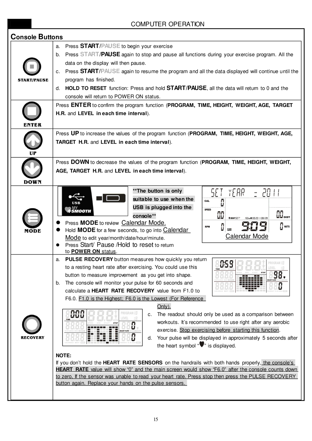 Smooth Fitness CE-8.0LC owner manual Console Buttons, Target H.R. and Level in each time interval, To Power on status 