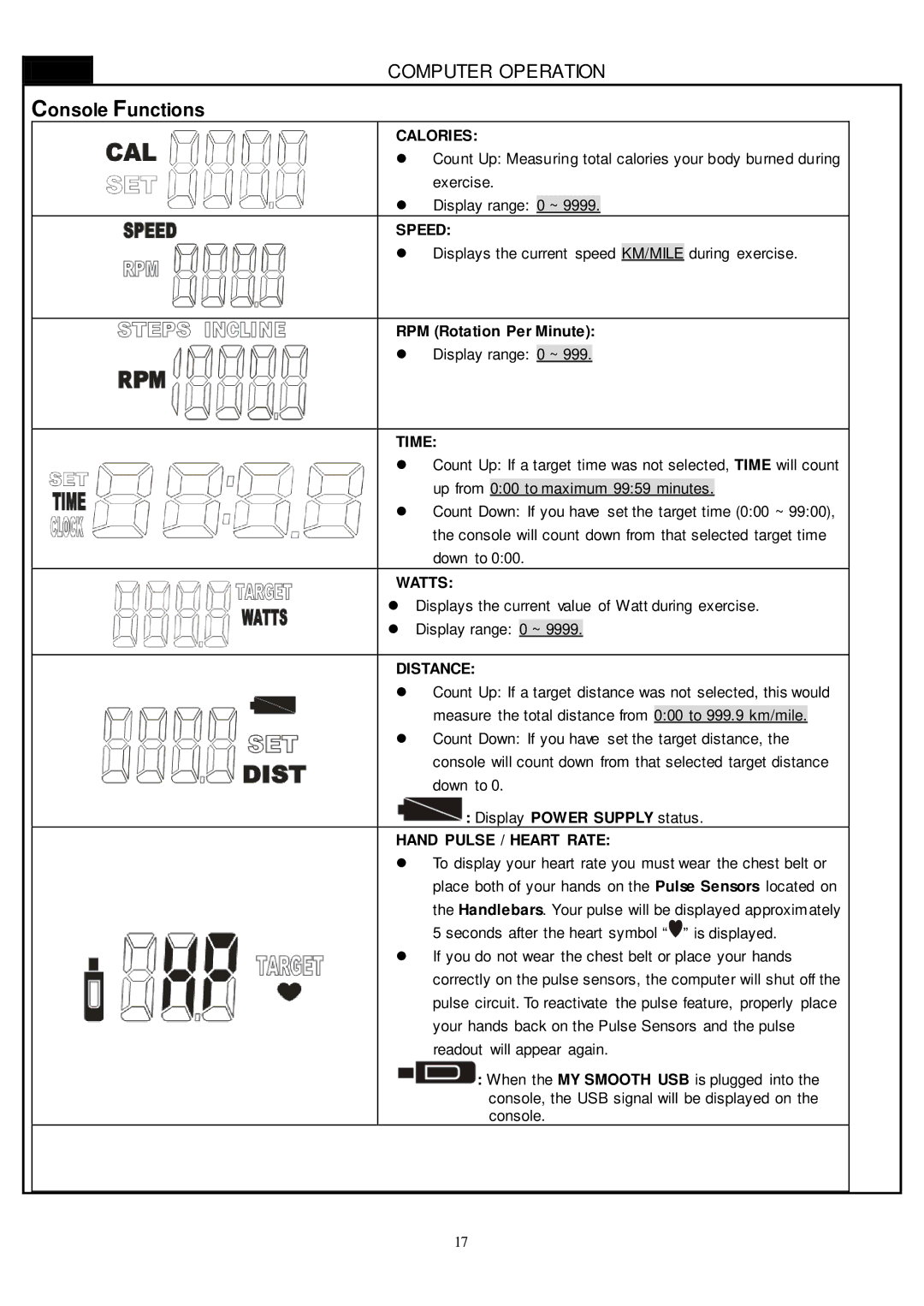 Smooth Fitness CE-8.0LC owner manual Console Functions 