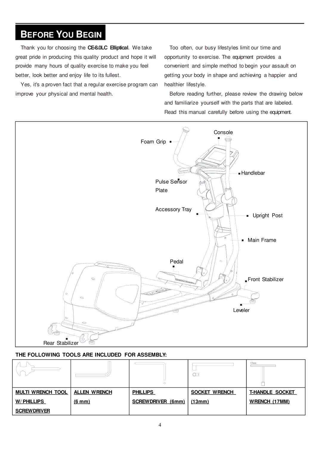 Smooth Fitness CE-8.0LC owner manual Before YOU Begin, Following Tools are Included for Assembly 