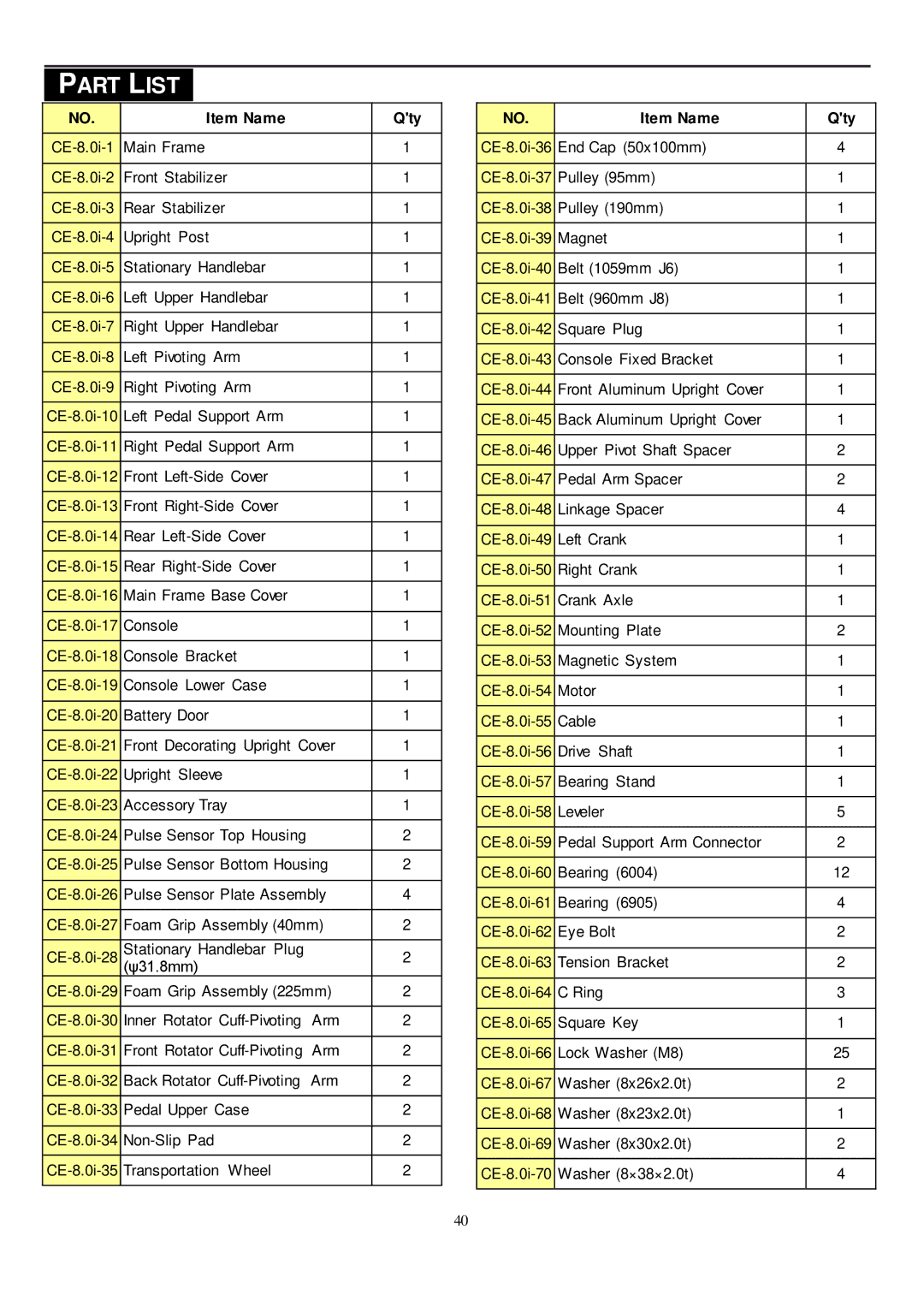 Smooth Fitness CE-8.0LC owner manual Part List, Item Name Qty 