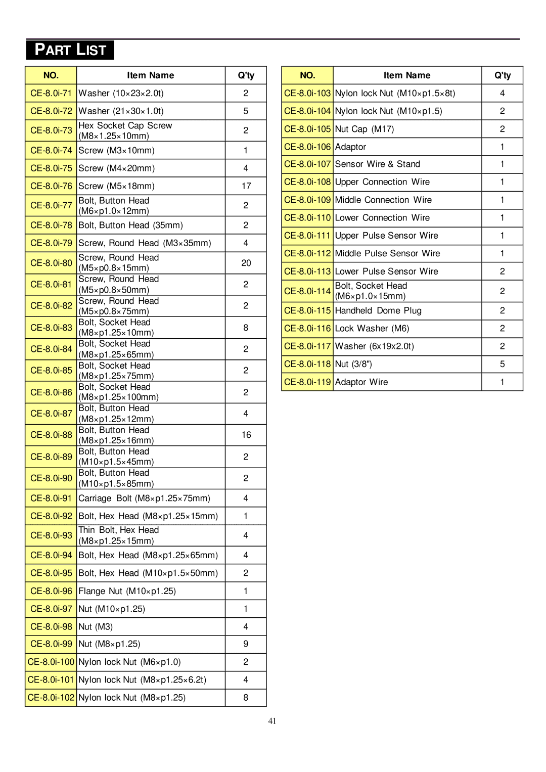 Smooth Fitness CE-8.0LC owner manual Part List 