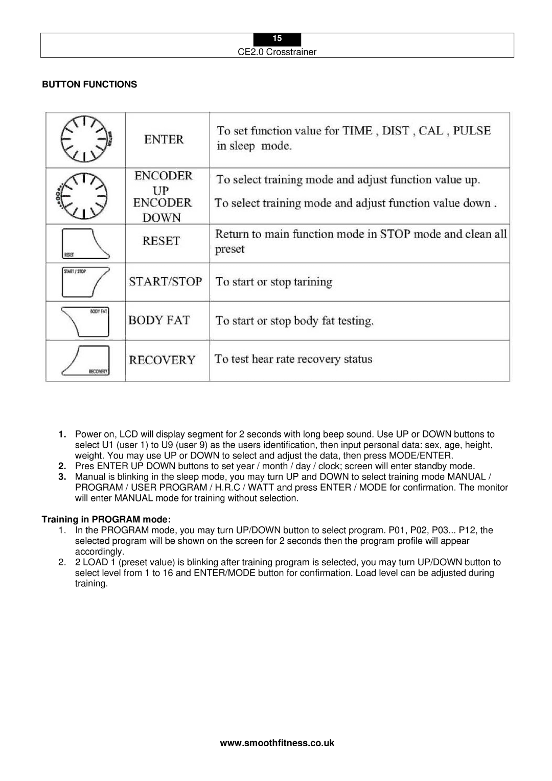 Smooth Fitness CE2.0 user manual Button Functions, Training in Program mode 